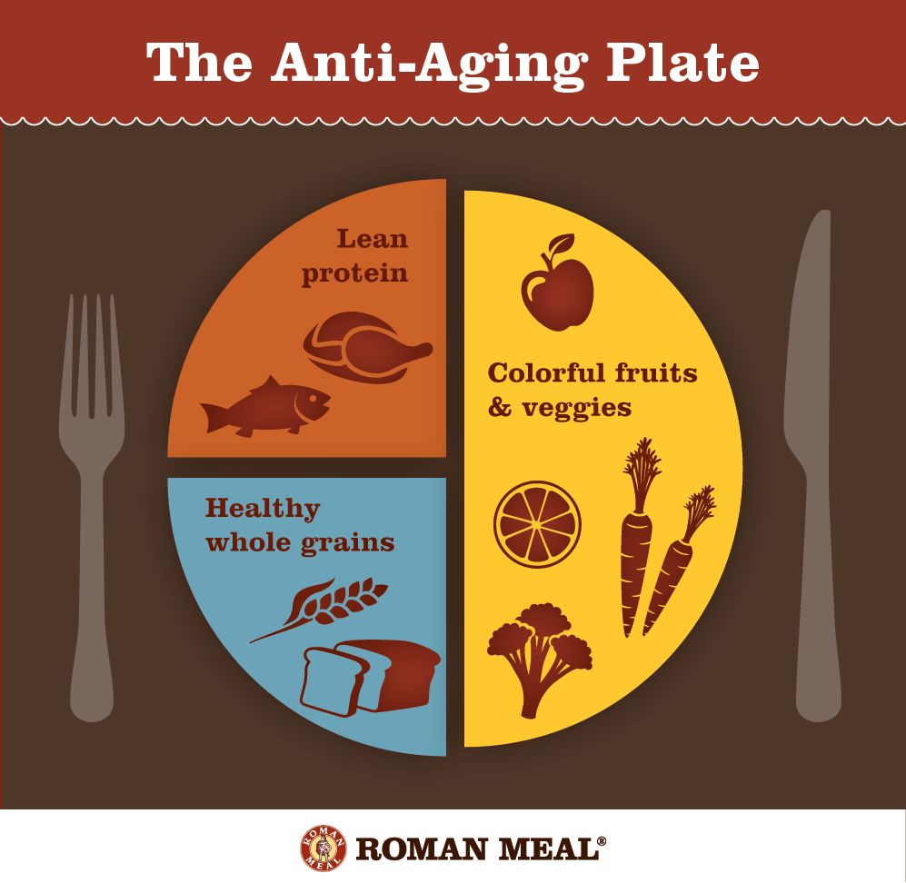 Anti-Aging on a Plate: The Antioxidant Power of Summer Squash