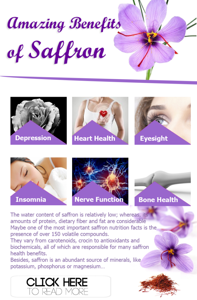 Beyond the Color: 7 Proven Health Benefits of Saffron – The Red Gold’s Ancient Wisdom Unveiled