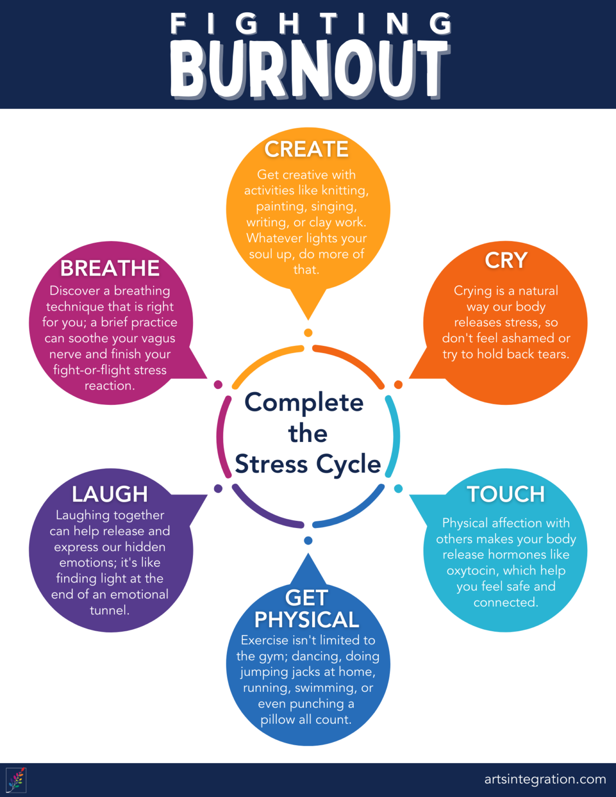 Breaking the Burnout Cycle: How a Simple Getaway Can Save Your Mental Health