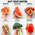 Eat Your Water: How High-Volume Salads Revolutionize Cellular Hydration