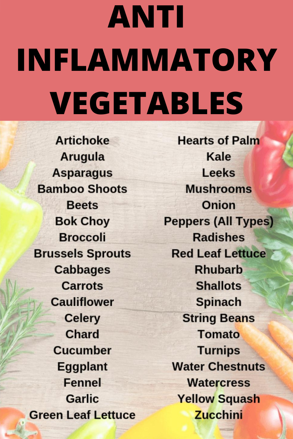 Fighting the Silent Fire: Why Tomatoes Are a Must for Your Anti-Inflammatory Diet