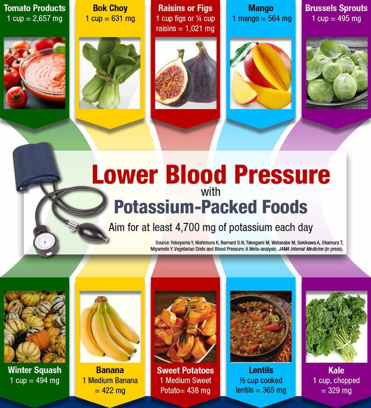 Heart Health & Citrus: Can Lemons Help Lower Your Blood Pressure? A Deep Dive into the Zesty Promise