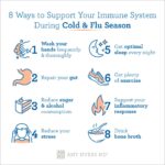 Immunity in a Bowl: Can Pumpkin Help You Fight Off Cold and Flu Season?