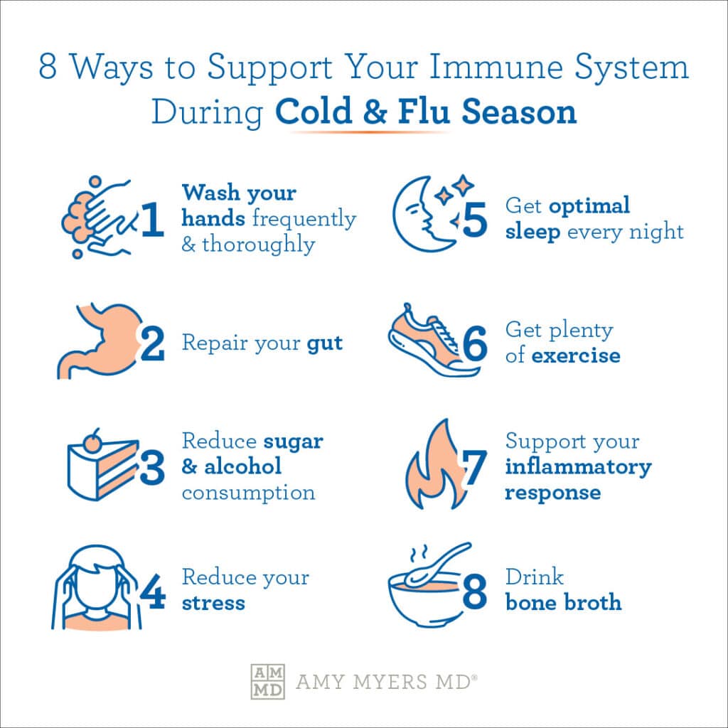 Immunity in a Bowl: Can Pumpkin Help You Fight Off Cold and Flu Season?