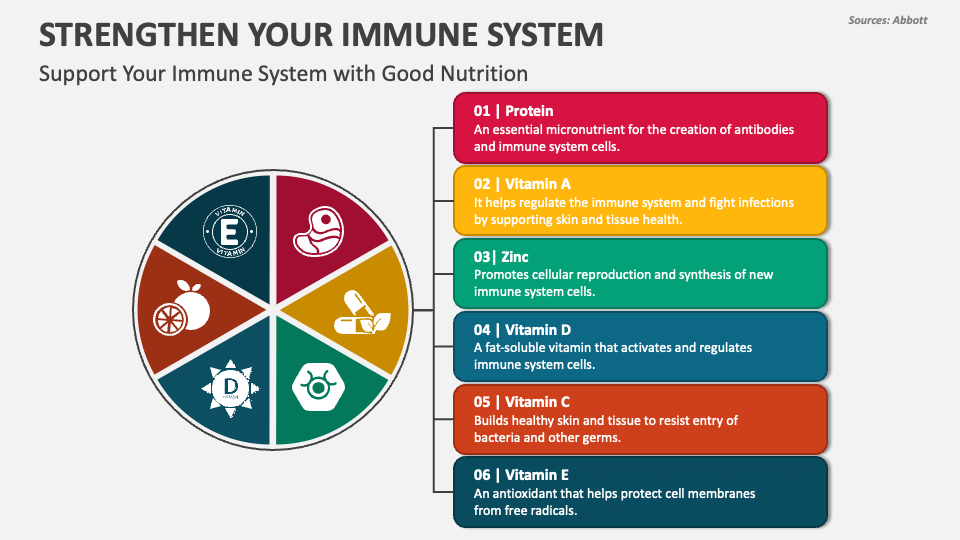 Immunity on the Move: Can Exposure to New Environments Strengthen Your Immune System?