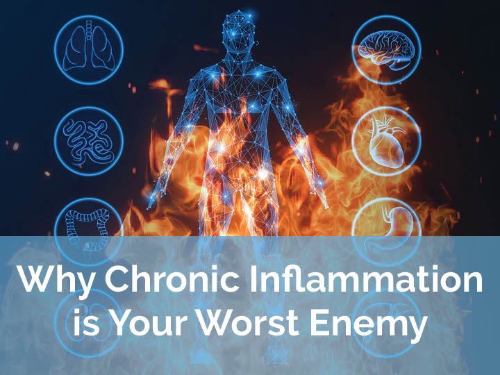 Inflammation’s Worst Enemy: Using Sleep to Combat Chronic Ailments
