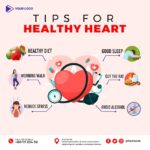Is Your Social Life the Secret to a Healthy Heart? A Deep Dive into the Unseen Connective Tissue of Well-being