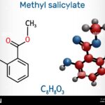 Methyl Salicylate 101: The Wintergreen Whisper – A Potent Compound’s Story