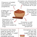 More Than a Flavor: 7 Proven Health Benefits of Cinnamon, According to Dietitians