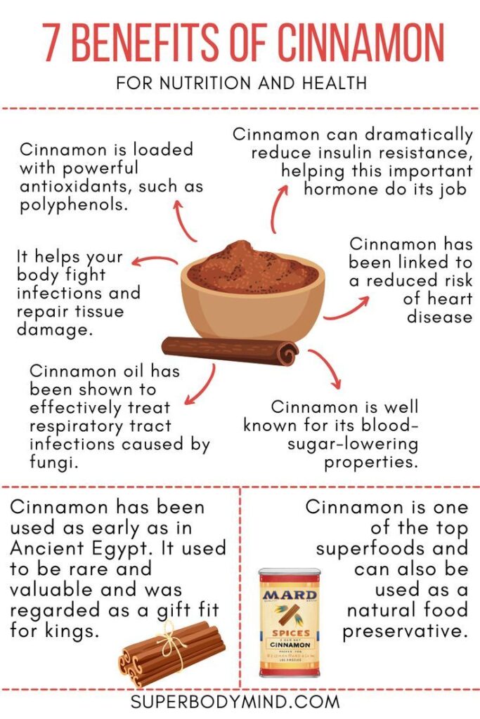 More Than a Flavor: 7 Proven Health Benefits of Cinnamon, According to Dietitians