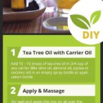 Nature’s Clarifier: Say Goodbye to Scalp Issues with Tea Tree Oil