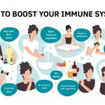 Nature’s Natural Vaccine: How Kissing Boosts Your Immune System