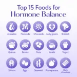 Nutrition for Prevention: Foods That Support Hormonal Balance – Cultivating Your Inner Ecosystem