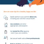 Redefining Intimacy: Why Many Women Report Better Sexual Health After Sterilization
