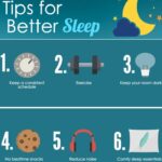 Sleep and Scenery: Why We Sleep Better When We’re Away from Home