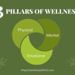 Social Fitness: The Missing Pillar of Your Health Routine