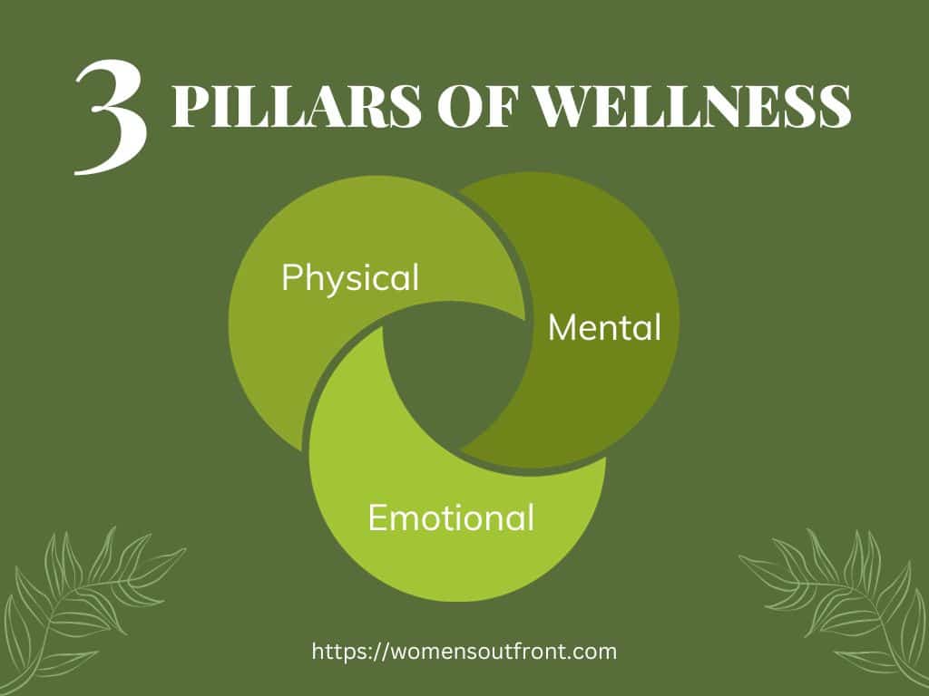 Social Fitness: The Missing Pillar of Your Health Routine