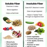 Soluble Fiber 101: Why Your Heart Craves Oatmeal Every Morning