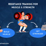 Strength, Stamina, and Serotonin: The Triple Threat of Resistance Training