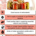 The Brine of Life: Unearthing 7 Evidence-Based Health Benefits of Pickles