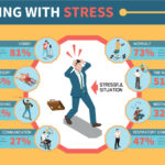 The Chemistry of Calm: Why Fitness is the Ultimate Stress-Management Tool
