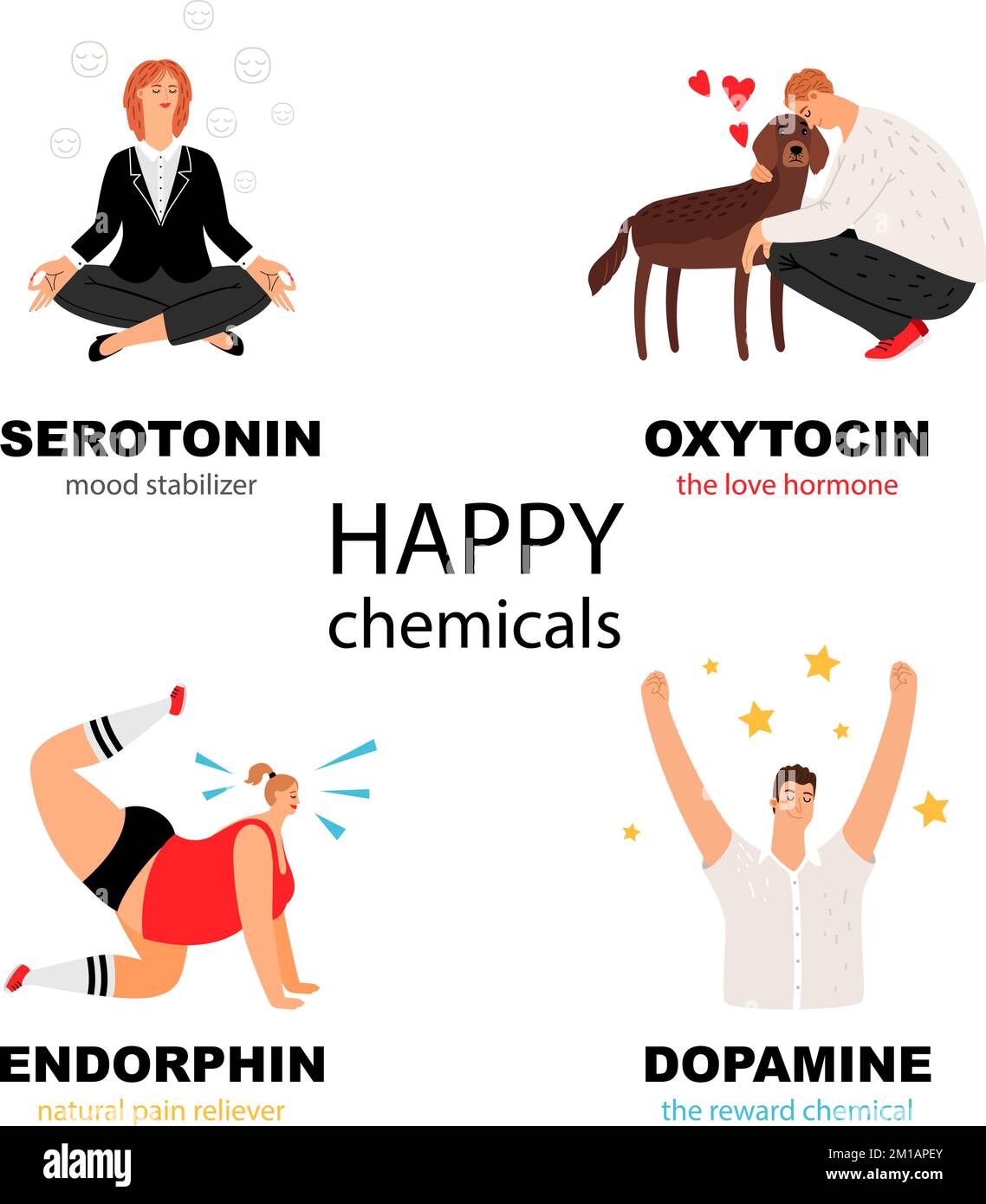 The Chemistry of Pleasure: How Oxytocin and Dopamine Heal the Body
