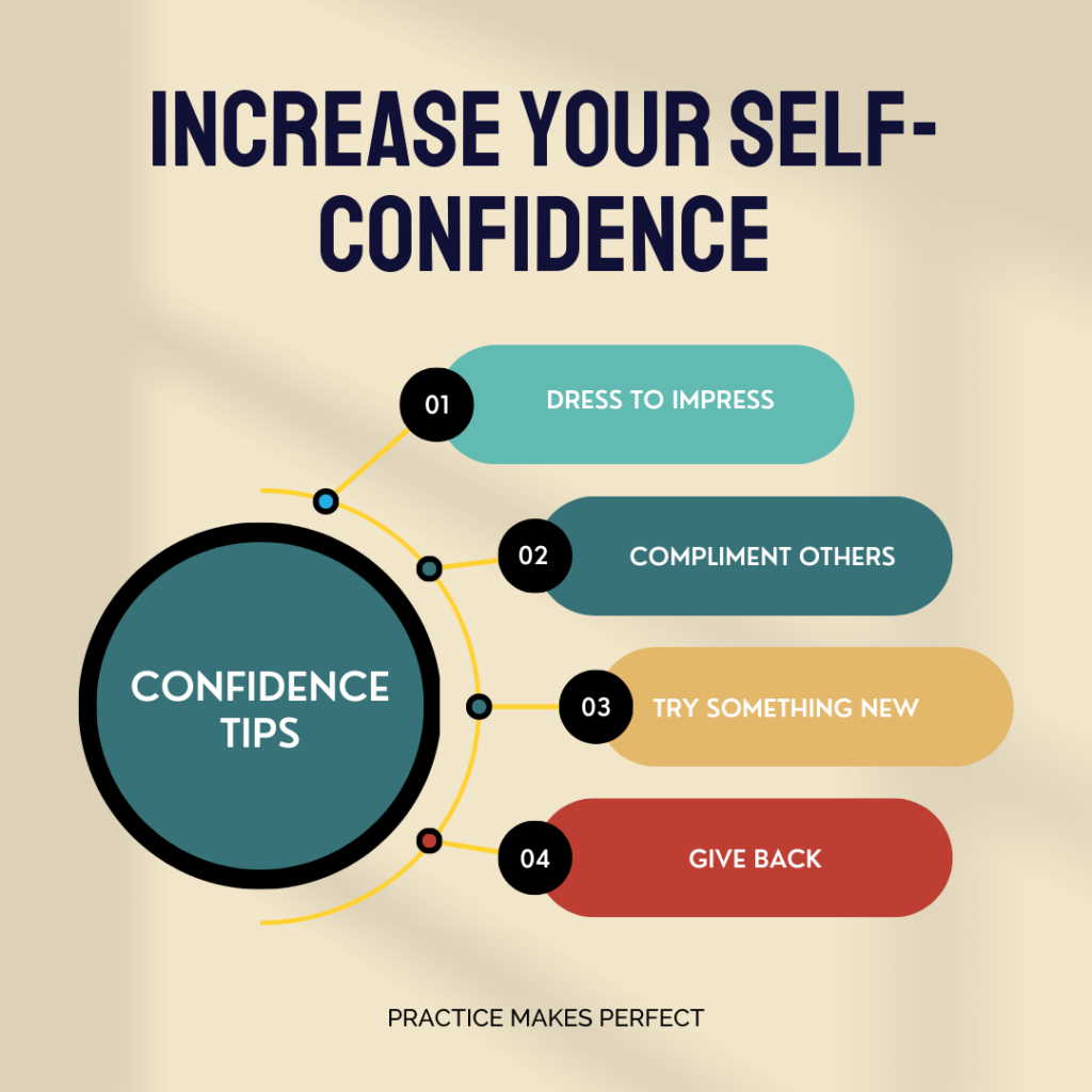 The Confidence Boost: Why Taking Charge of Family Planning Enhances Personal Well-being