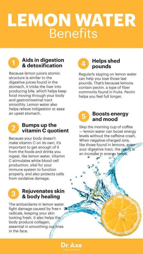 The Daily Golden Elixir: Unveiling the Story Your Body Tells When You Drink Lemon Water