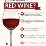 The Elixir of Myth and the Sobering Sip of Science: What Red Wine Actually Says About Your Heart
