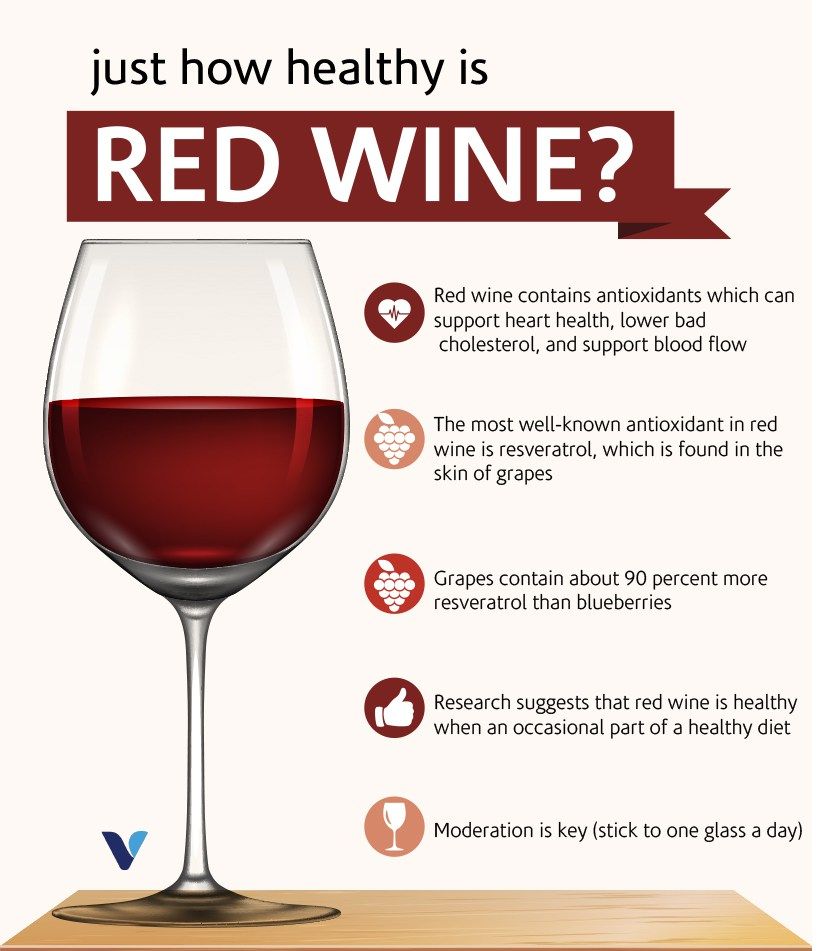 The Elixir of Myth and the Sobering Sip of Science: What Red Wine Actually Says About Your Heart