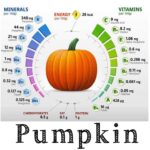 The Golden Gaze: How Pumpkin’s Vitamin A Illuminates and Protects Your World