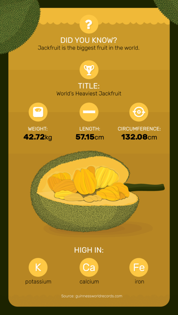 The Grand Paradox: Where the World’s Biggest Fruit Meets the World’s Best BBQ – A Guide to Jackfruit