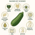 The Green Powerhouse: 7 Science-Backed Health Benefits of Zucchini