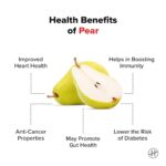 The Pear Paradox: Unlocking Sustainable Weight Management, One Juicy Bite at a Time