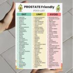 The Prostate Grocery List: Navigating the Aisles for Lifelong Wellness
