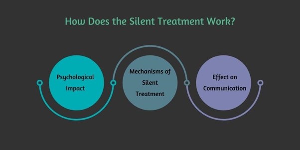 The Silent Therapist: How Your Dreams Help Process Daily Stress