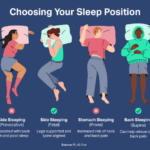 The Somnolent Solution: How Sleeping More Can Help You Eat Less