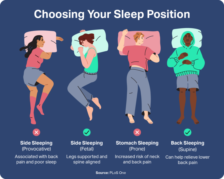 The Somnolent Solution: How Sleeping More Can Help You Eat Less