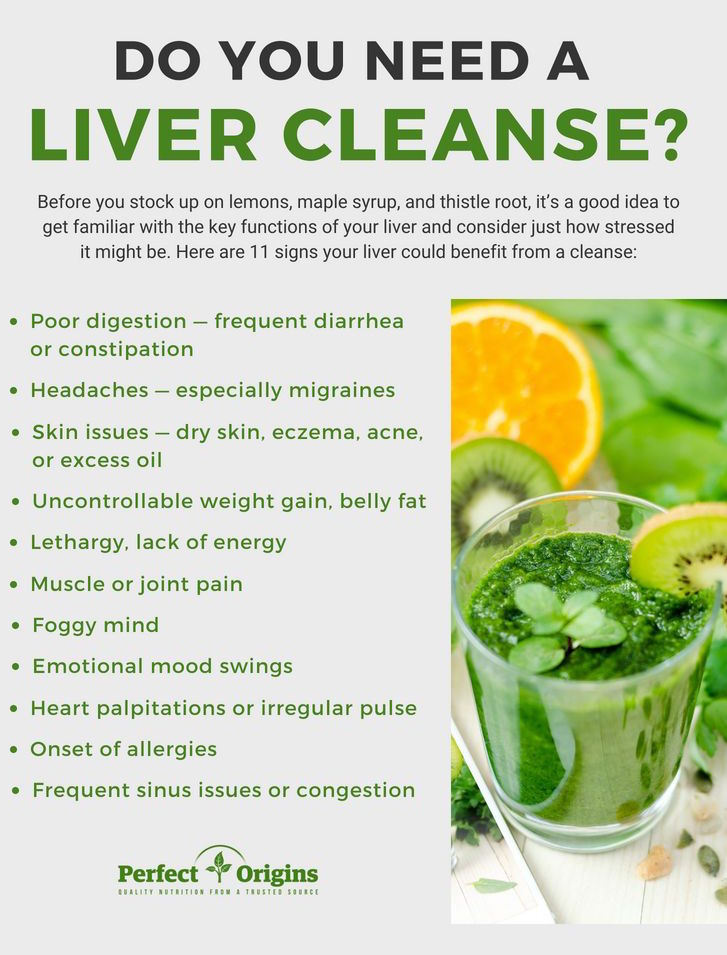 The Ultimate Detox Myth: What Lemons Actually Do for Your Liver