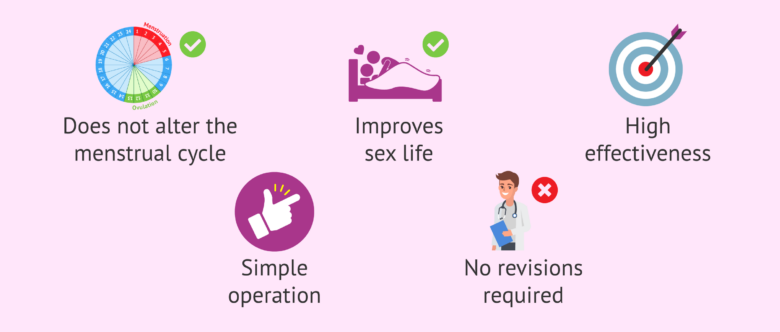 The Unfolding Freedom: Navigating Life’s Journey with the Science-Backed Benefits of Tubal Ligation
