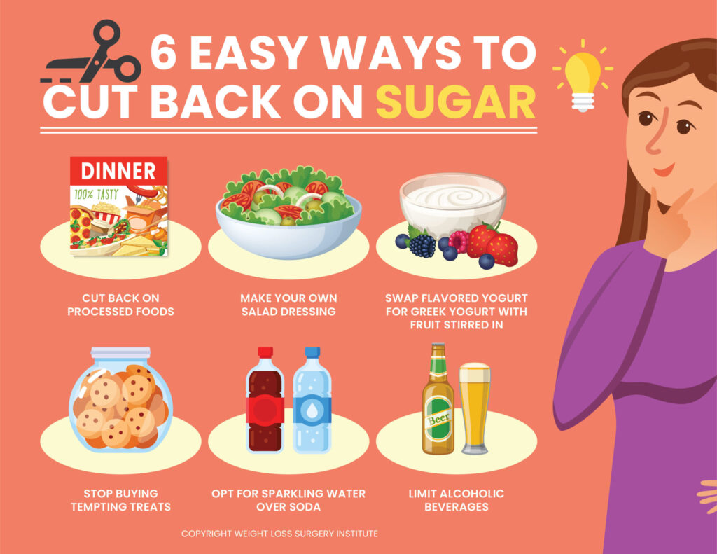 The Unsung Hero: How Vanilla Can Revolutionize Your Relationship with Added Sugar