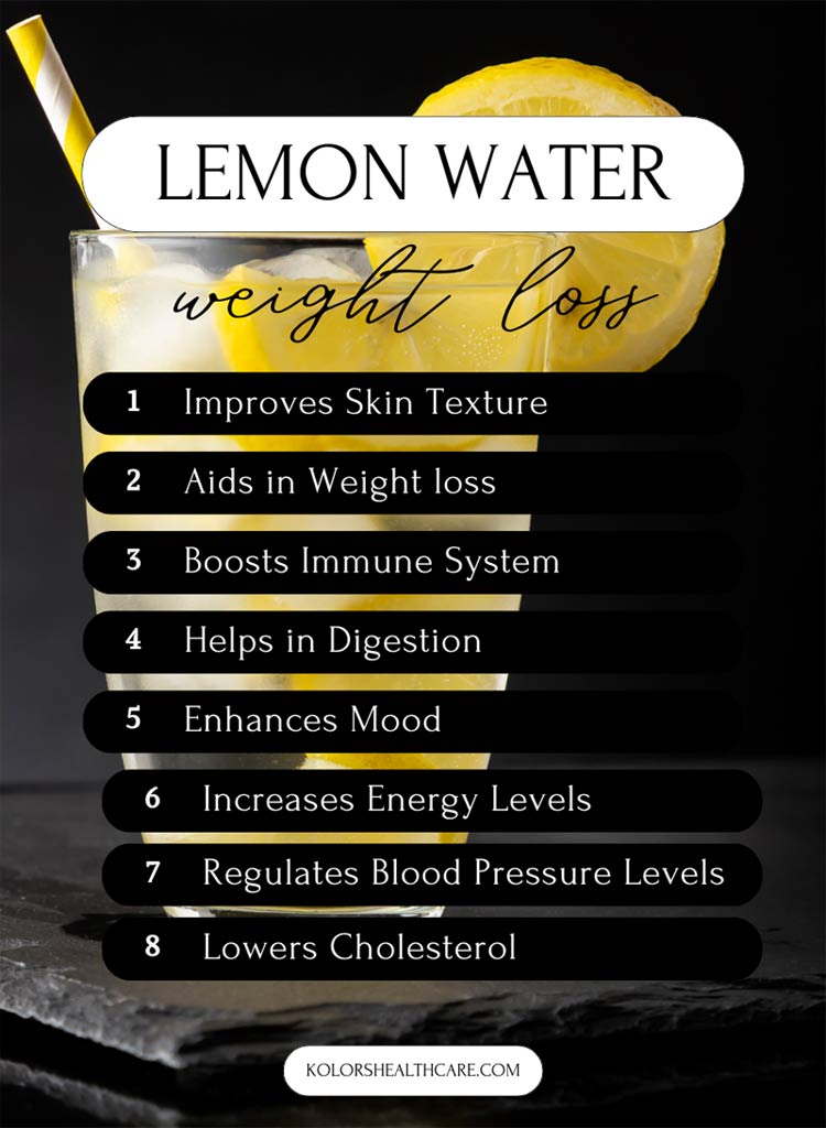 The Weight Loss Catalyst Myth: Does Lemon Juice Really Boost Your Metabolism? A Deep Dive into Science and Story