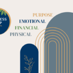 The Wellness Loop: How Good Health Leads to Better Intimacy (and Vice Versa)