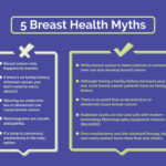 Unraveling the Truth: 7 Enduring Myths About Breast Health You Need to Stop Believing Today
