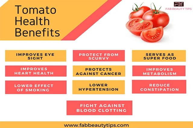 Vitamins and Vitality: How Tomatoes Support Hair, Skin, and Nail Health – An Odyssey of Lycopene, Luster, and Longevity