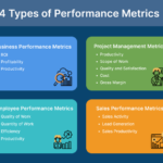 Why Rest is Your Most Valuable Performance Metric: The Unseen Engine of Peak Human Potential