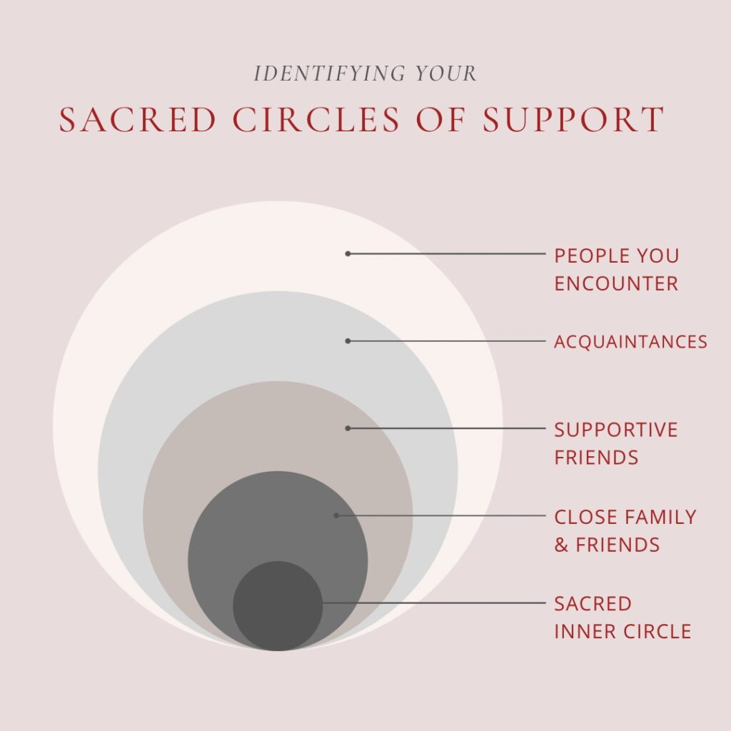 Why Your Inner Circle is the Ultimate Supplement