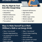 Beating the "Mid-Day Slump": Could an Iron Deficiency Be Stealing Your Energy?