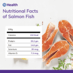 Beyond the Protein: 5 Essential Micronutrients Found in Every Salmon Fillet